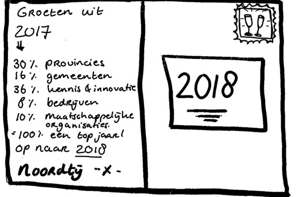 Energie en ruimte markeren 2017.png