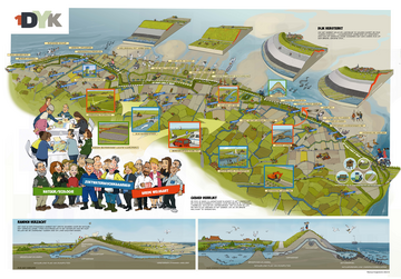 Dijkversterking Koehool-Lauwersmeer, zoveel meer dan een dijk